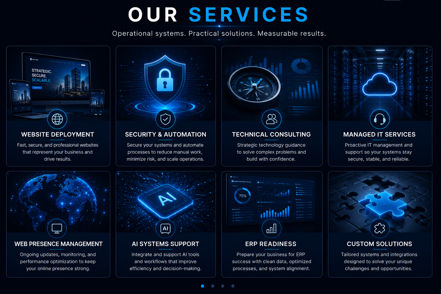 Batch One Processing services showcase